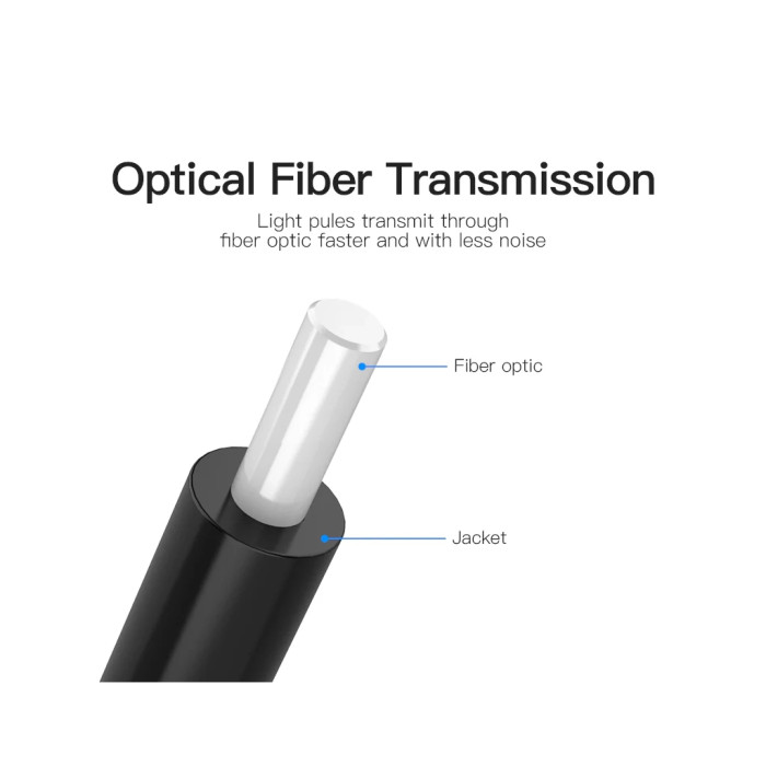 Кабель мультимедійний Optical Toslink 2.0m black Vention (BAEBH)