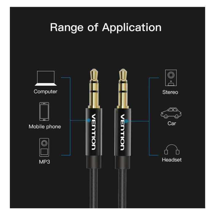 Кабель мультимедійний 3.5mm M to 3.5mm M 1.0m fabric black Vention (BAGBF)