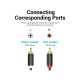 Кабель мультимедійний 2xRCA M to 2xRCA M 1.5m black Vention (BCMBG)