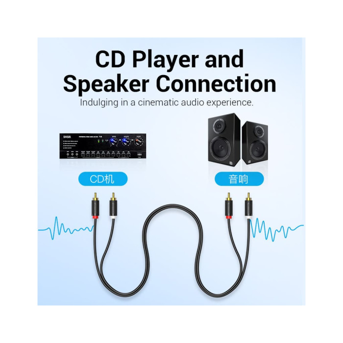 Кабель мультимедійний 2xRCA M to 2xRCA M 1.5m black Vention (BCMBG)