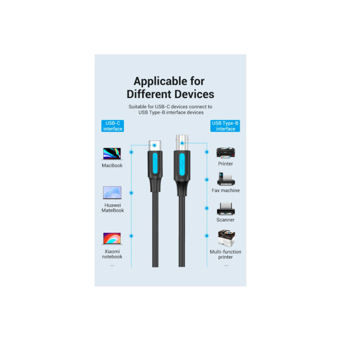 Кабель для принтера USB-C 2.0 to BM 2.0m 2.4А 480Mbps Vention (CQUBH)