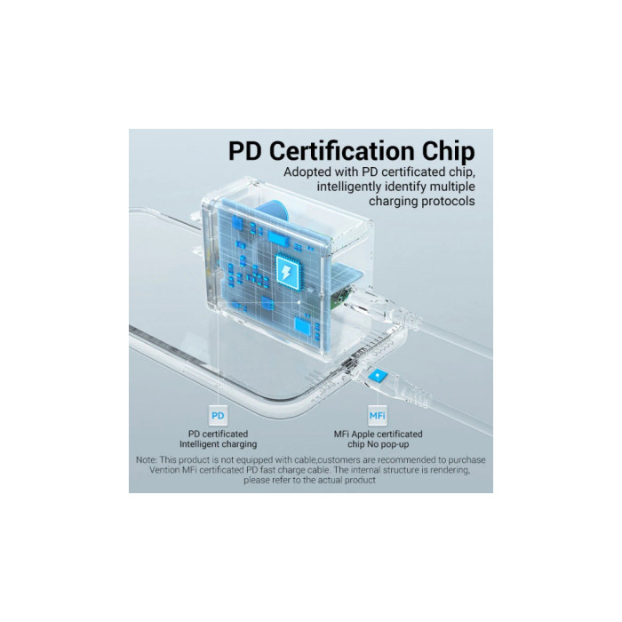Зарядний пристрій Vention 1xUSB-C PD20W QC4.0 white (FADW0-EU)