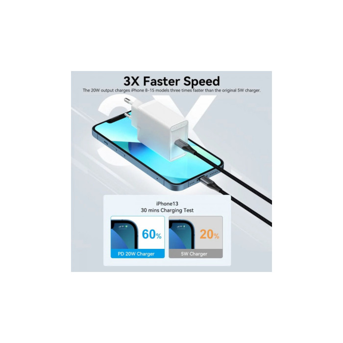 Зарядний пристрій Vention 1xUSB-C PD20W QC4.0 white (FADW0-EU)
