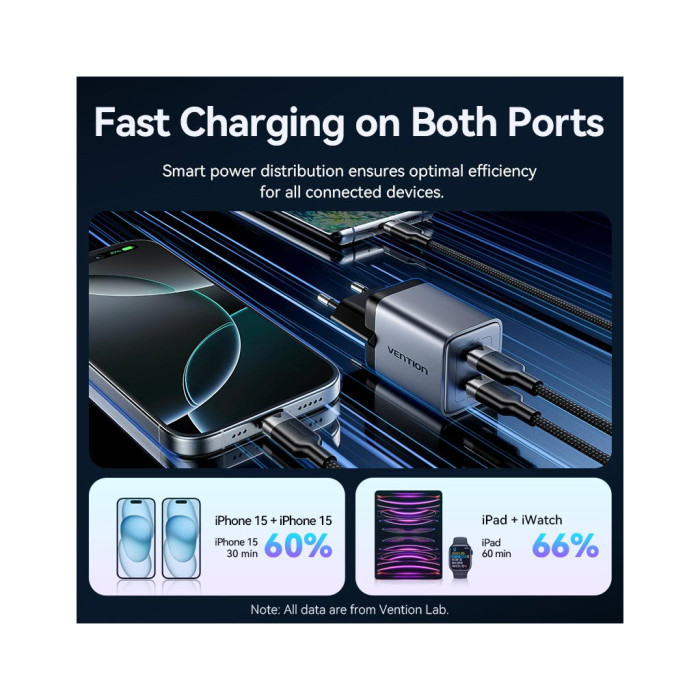 Зарядний пристрій Vention 2xUSB-C PD45W GaN gray (FCDH0-EU)