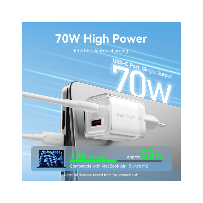 Зарядний пристрій Vention 1xUSB-C PD70W + 1xUSB QC3.0 22.5W GaN transparent gray (FCGH0-EU)