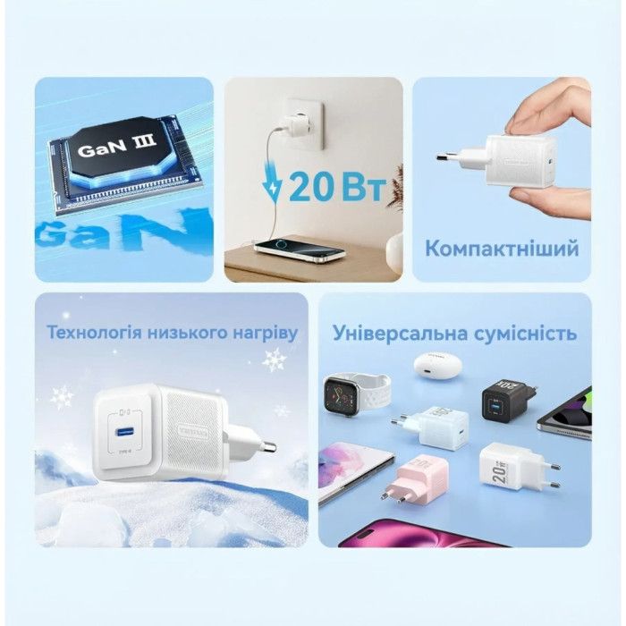 Зарядний пристрій Vention USB-C PD20W GaN white (FEPW0-EU)