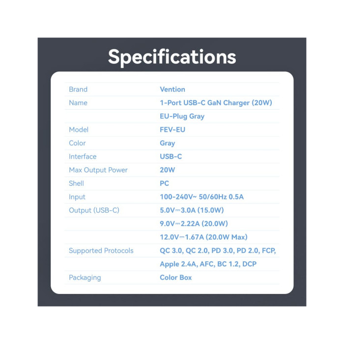 Зарядний пристрій Vention USB-C PD20W GaN gray (FEVH0-EU)