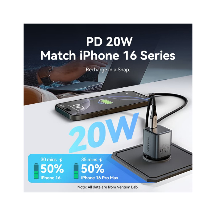Зарядний пристрій Vention USB-C PD20W GaN gray (FEVH0-EU)