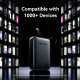 Батарея універсальна Vention 20000 mAh 45W Mini with Built-in USB-C Cable Gray (FHGH0)