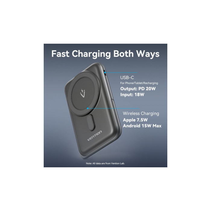 Батарея універсальна Vention Magnetic Wireless 10000mAh 20W PD USB-C In/Out, QI-15W Black (FHNB0)