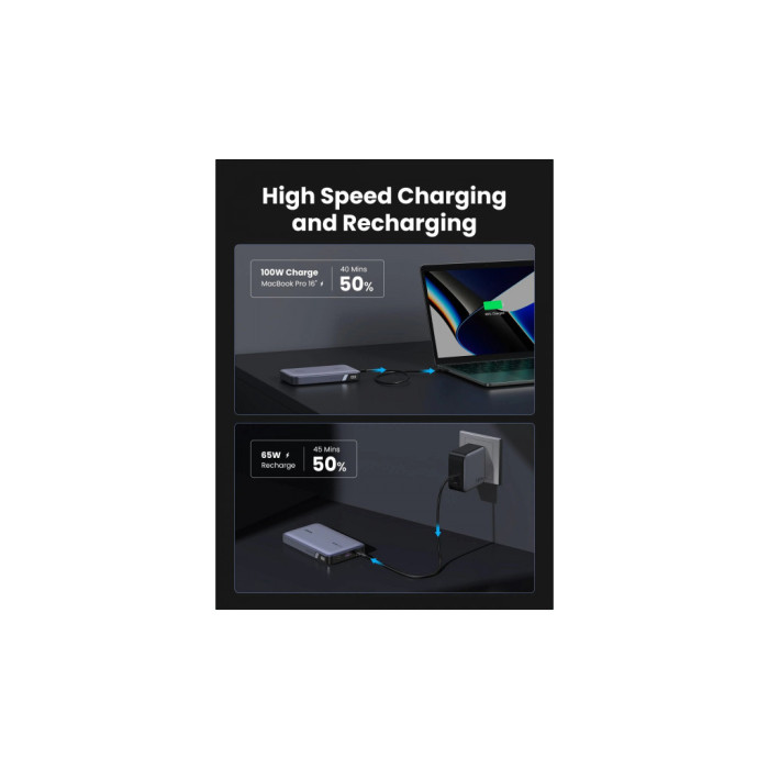 Батарея універсальна Vention 10000mAh 22.5W 3A PD, Built-in USB-C+Lightning Cables, Black (FHOB0)