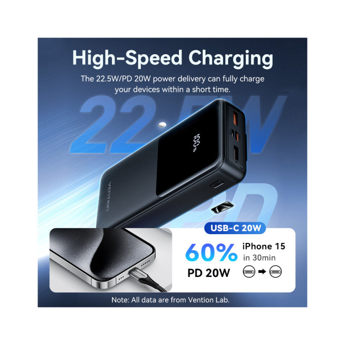 Батарея універсальна Vention 20000 mAh 22.5W with Built-in USB-C and Lightning Cables (FHPB0)