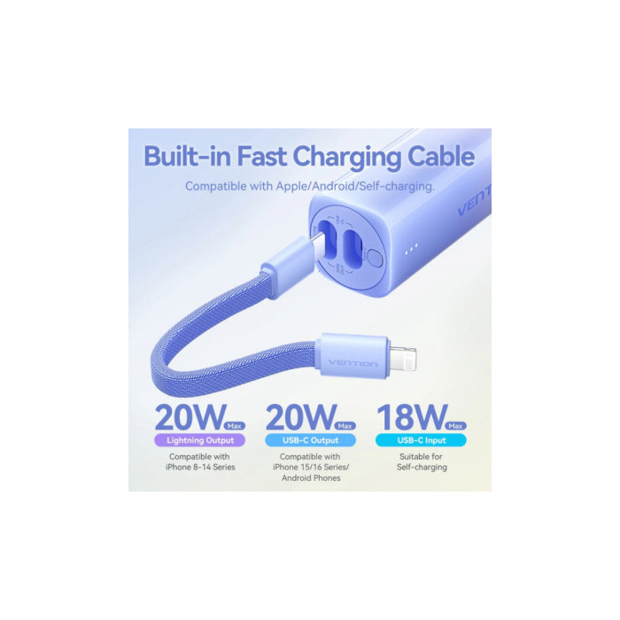 Батарея універсальна Vention 5000mAh 20W PD, USB-C In/Out, Lightning In/Out, with cable, Gradient Red (FHWR0)