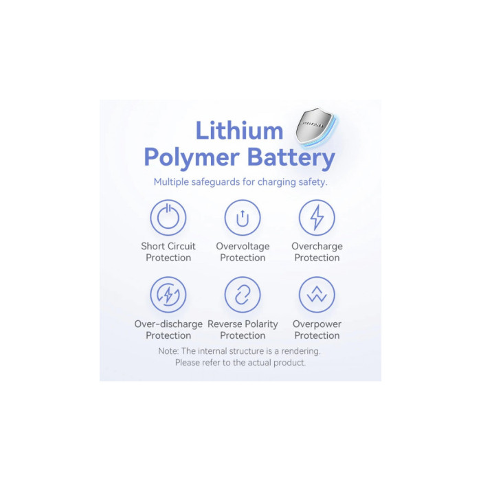 Батарея універсальна Vention 5000mAh 20W PD, USB-C In/Out, Lightning In/Out, with cable, Gradient Red (FHWR0)