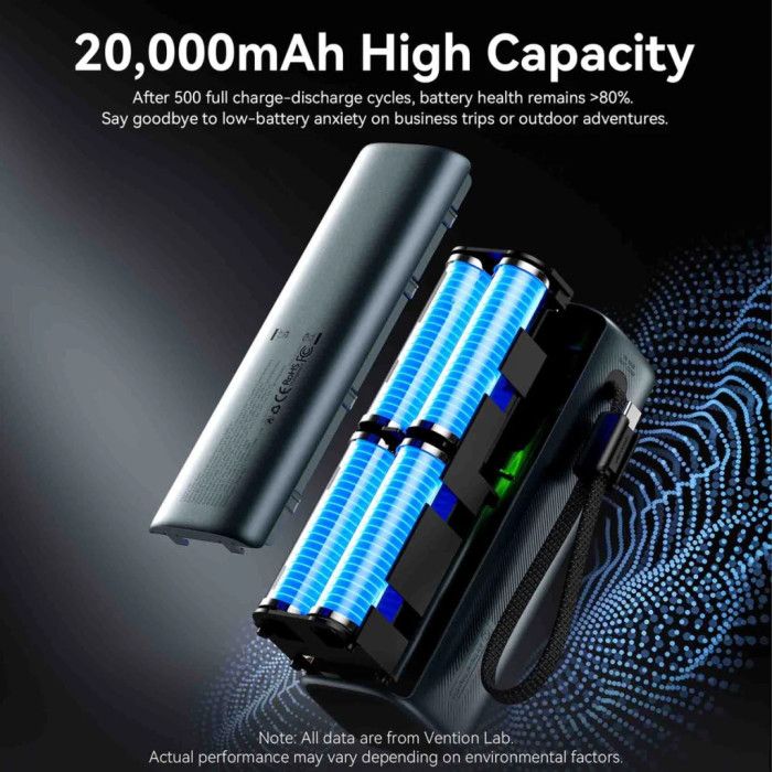 Батарея універсальна Vention 20000 mAh 165W Gray TFT Display Type (FKFH0)