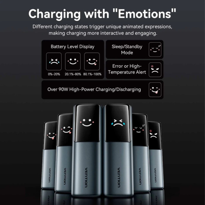 Батарея універсальна Vention 20000 mAh 165W Gray TFT Display Type (FKFH0)