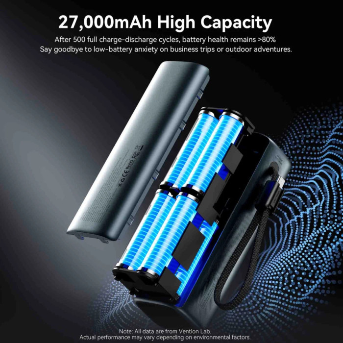 Батарея універсальна Vention 27000 mAh 200W Gray TFT Display Type (FKGH0)