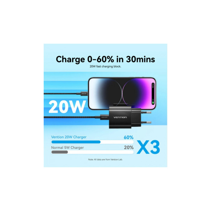 Зарядний пристрій Vention 1xUSB-C PD20W + cable USB-C to Lightning black (G17B0-EU)