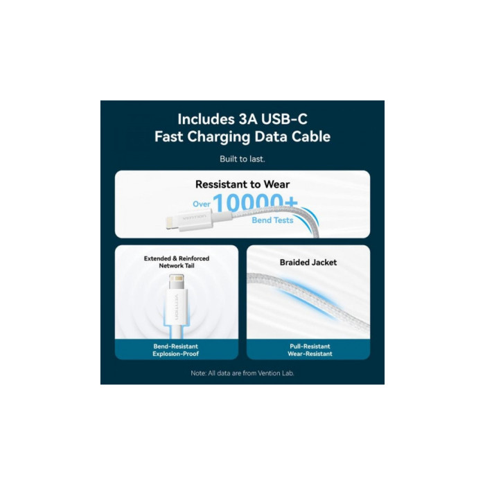 Зарядний пристрій Vention 1xUSB-C PD20W + cable USB-C to Lightning white (G17W0-EU)