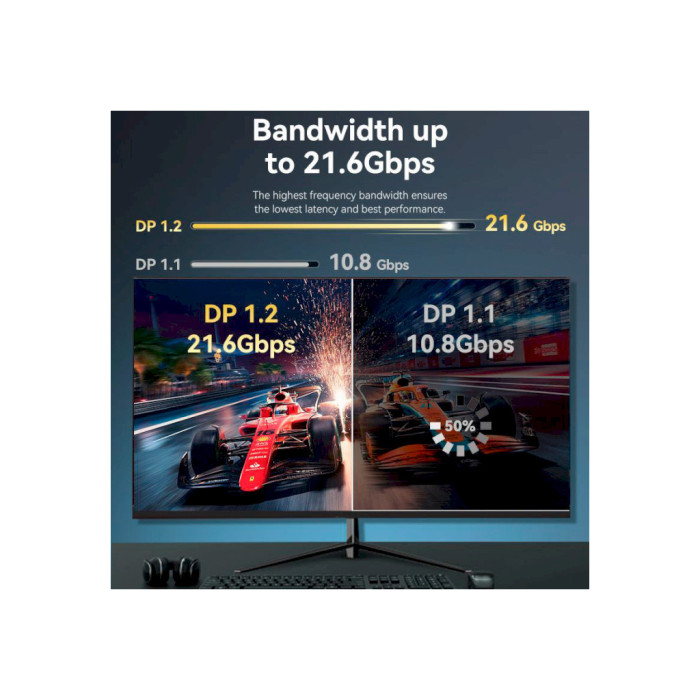Кабель мультимедійний DisplayPort M to DisplayPort M 5.0m V1.2 4K60Hz Vention (HAKBJ)