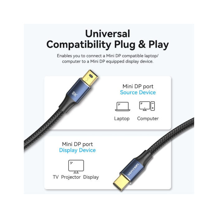 Кабель мультимедійний miniDisplayPort M to Mini DisplayPort M 2.0m V1.4 8K60Hz blue Vention (HCGLH)