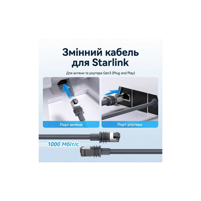 Патч-корд 20м, Starlink Gen 3 gray Vention (IACHQ)