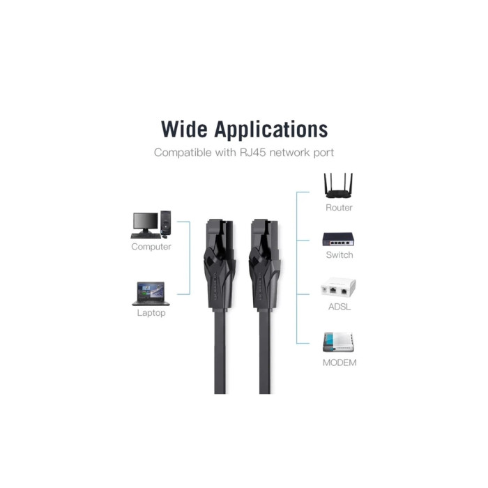 Патч-корд 3м, UTP cat 6 RJ-45 flat black Vention (IBABI)
