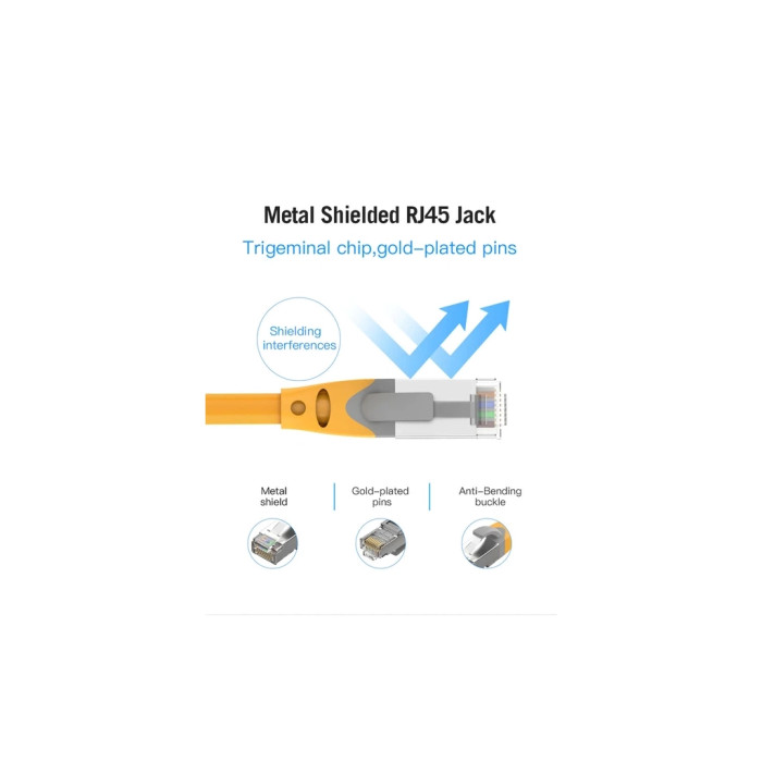 Патч-корд 0.5м, S/FTP cat 6A RJ-45 yellow Vention (IBHYD)