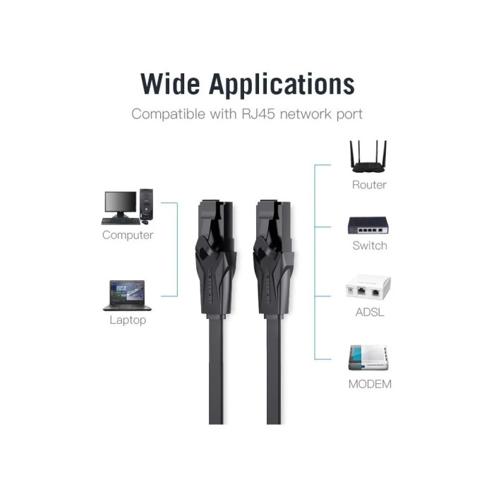 Патч-корд 0.5м, UTP cat 6 RJ-45 black Vention (IBJBD)