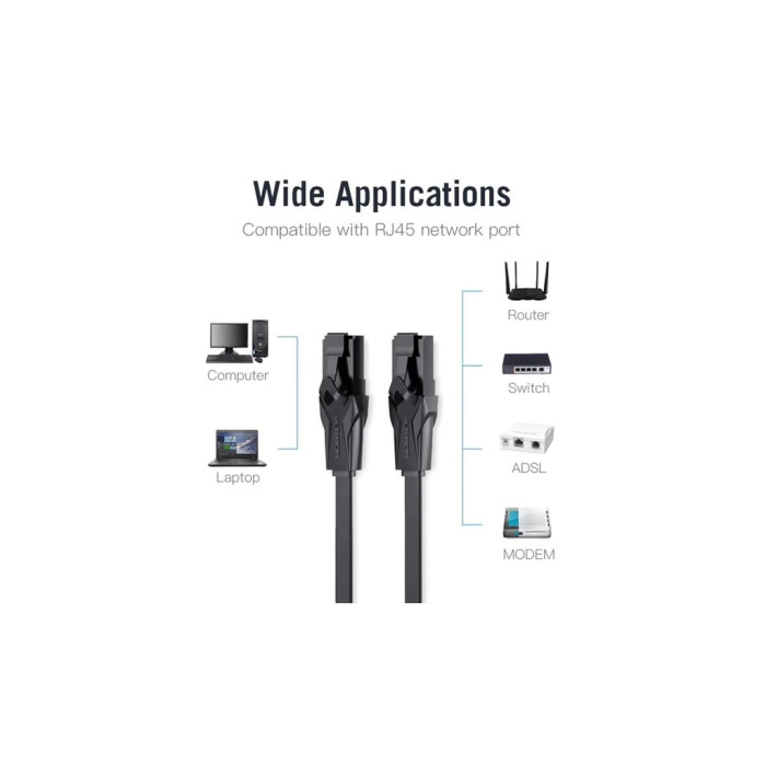 Патч-корд 5м, UTP cat 6 RJ-45 flat black Vention (IBJBJ)