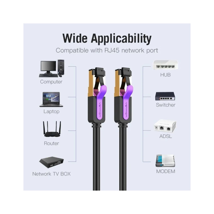 Патч-корд 0.5м, S/FTP cat 7 RJ-45 black Vention (ICDBD)