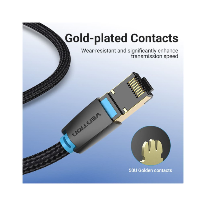 Патч-корд 0.5м, S/FTP cat 8 RJ-45 COPPER black Vention (IKGBD)