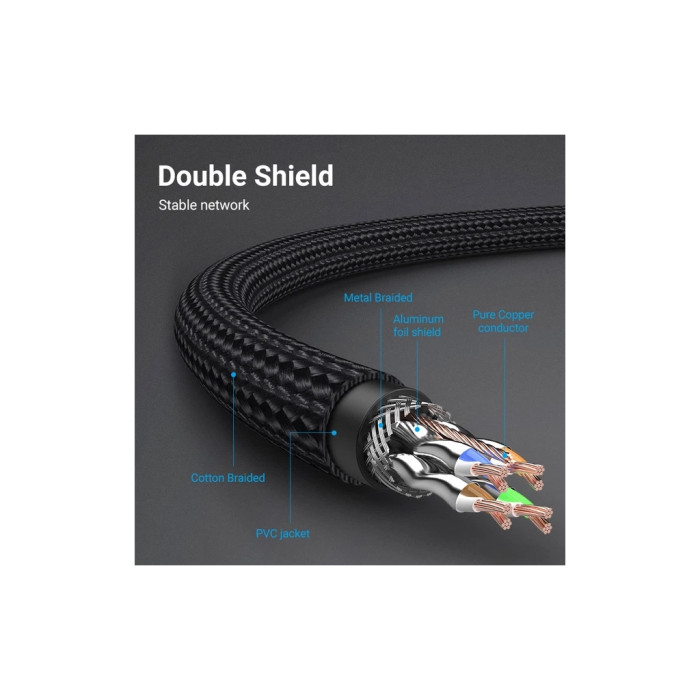 Патч-корд 2м, S/FTP cat 8 RJ-45 black Vention (IKGBH)