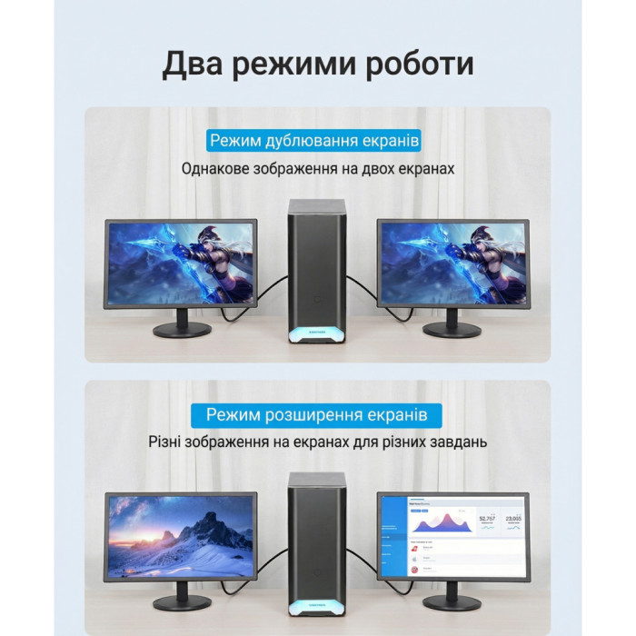 Дата кабель USB-C to Lightning 1.0m 3A white Vention (LAJWF)