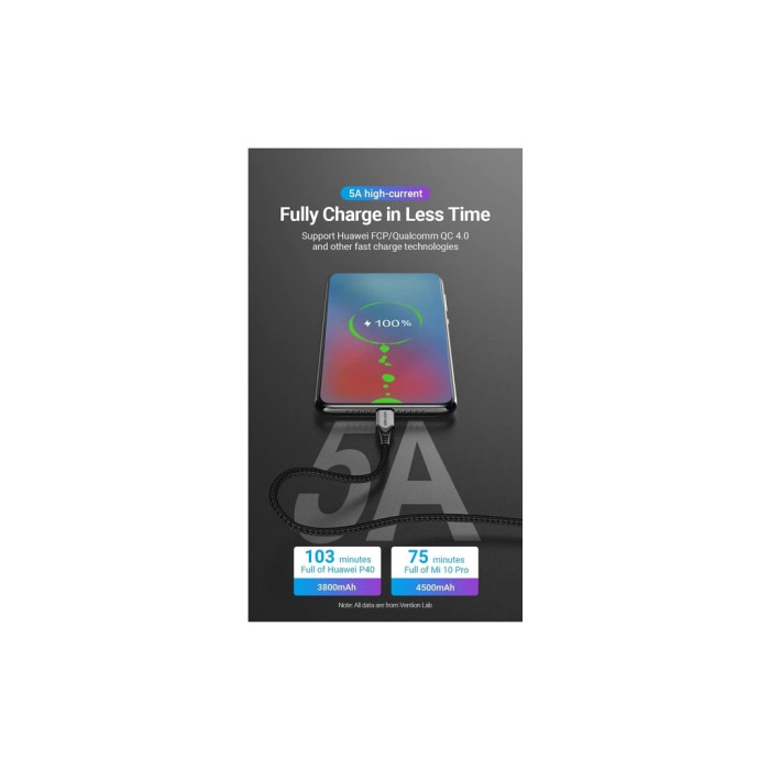Дата кабель USB-C to USB-C 1.0m 5A aluminum gray Vention (TAEHF)