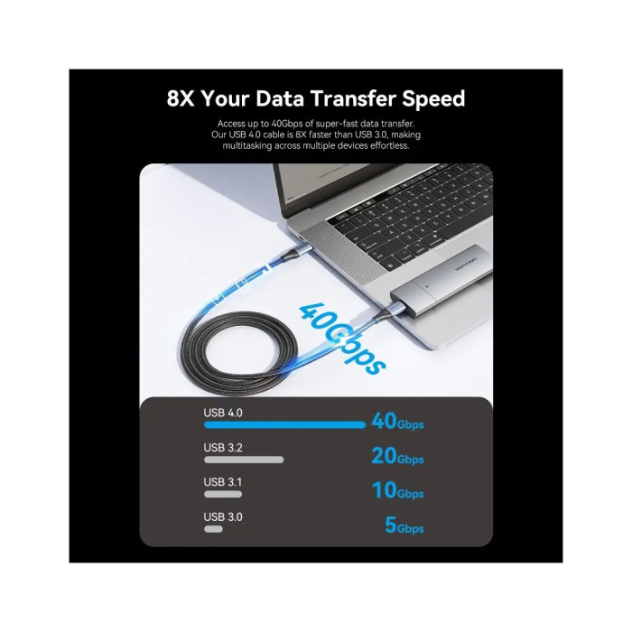 Дата кабель USB-C to USB-C 1.0m Thunderbolt 4 240W (50V/5A) 8K60Hz Gray Aluminum Alloy Vention (TAVHF)