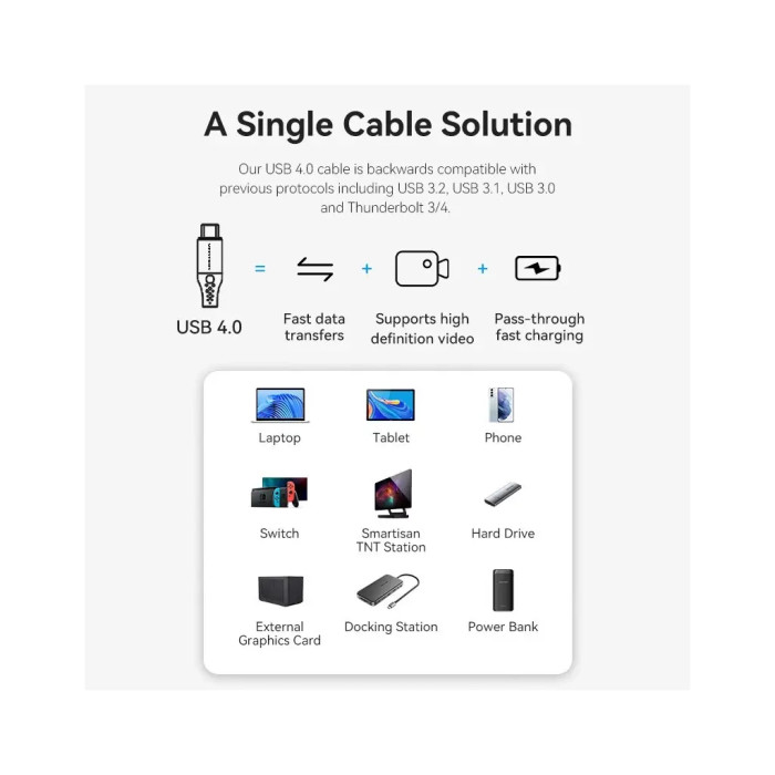 Дата кабель USB-C to USB-C 1.0m Thunderbolt 4 240W (50V/5A) 8K60Hz Gray Aluminum Alloy Vention (TAVHF)