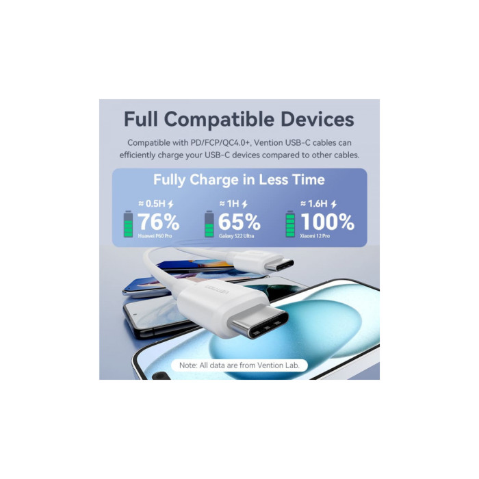 Дата кабель USB-C to USB-C 1.0m 60W white Vention (TRCWF)