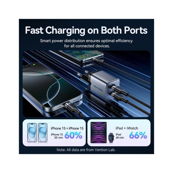 Зарядний пристрій Vention 2xUSB-C PD45W GaN + cable USB-C to USB-C 1.0m black gray (TZ-FCDH0-EU)