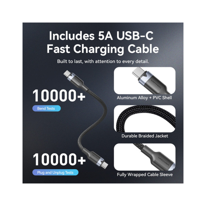 Зарядний пристрій Vention 2xUSB-C PD45W GaN + cable USB-C to USB-C 1.0m black gray (TZ-FCDH0-EU)