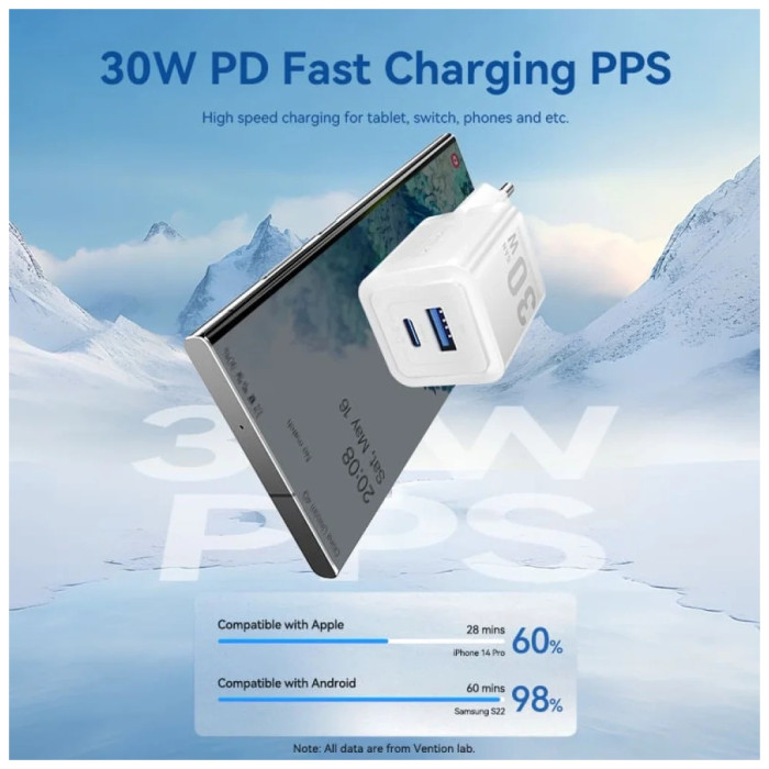 Зарядний пристрій Vention 1xUSB-C PD30W + 1xUSB QC3.0 30W GaN + cable USB-C to USB-C 1.0m black (TZ-FEQB0-EU-01)