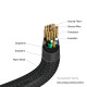 Дата кабель USB-C to USB-C 1.2m 240W black Verbatim (31847)