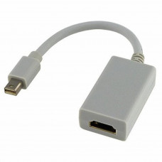 Перехідник mini DisplayPort to HDMI F Viewcon (VDP 02)