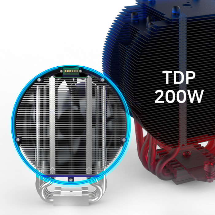 Кулер до процесора Zalman ZET5WHITE