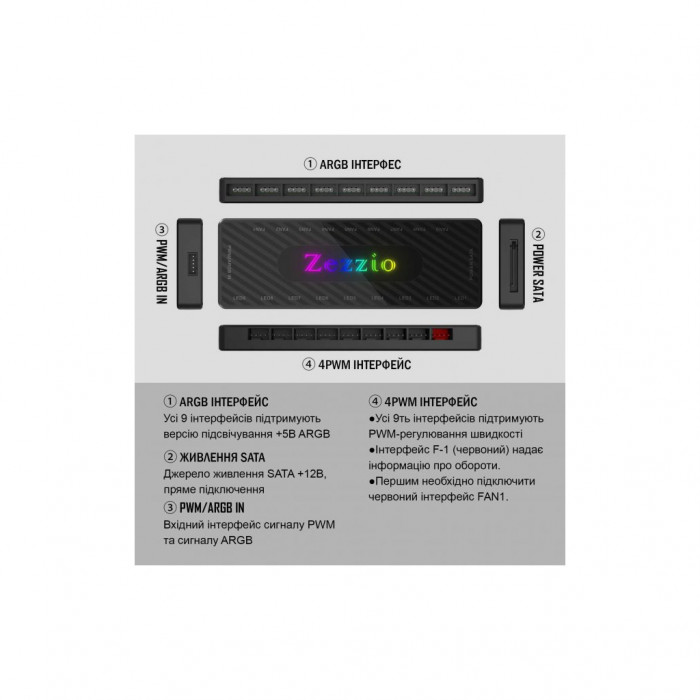 Модуль управління підсвічуванням Zezzio 1 to 9 ARGB PWM HUB