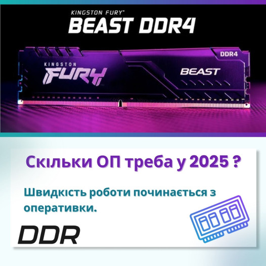 Скільки ОП треба у 2025?